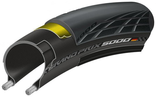 Continental Grand Prix 5000 700x32c