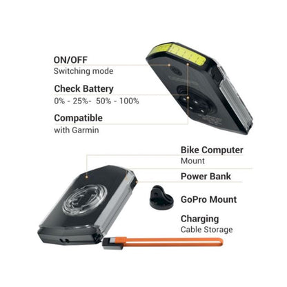 Fanale Anteriore Skuad RaceLite 100 Lumens Per Supporto Ciclocomputer