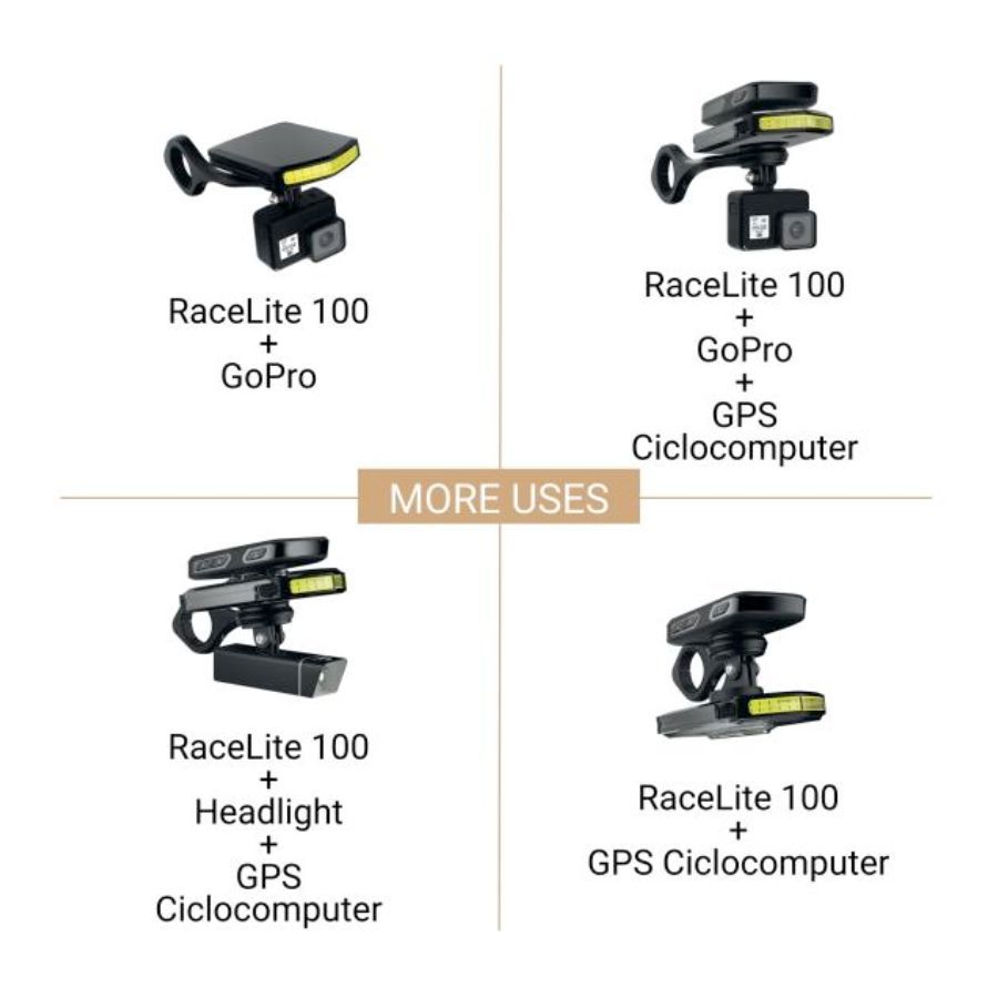 Fanale Anteriore Skuad RaceLite 100 Lumens Per Supporto Ciclocomputer