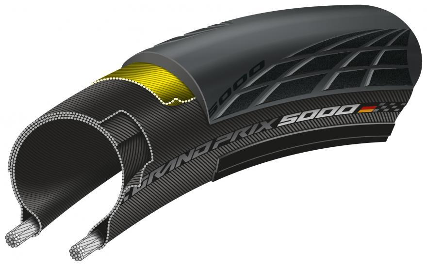 Continental Grand Prix 5000 700x32c