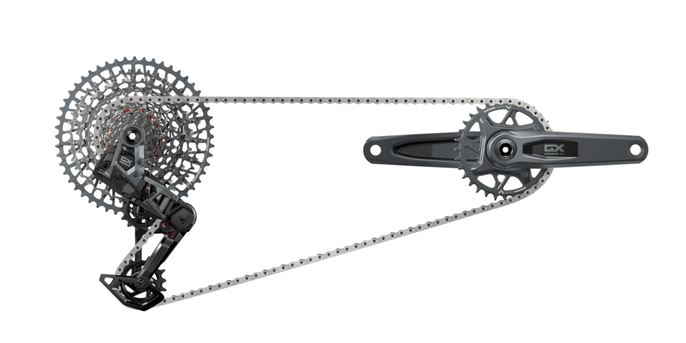 Grupa transmisji Eagle Axs typu T-Type